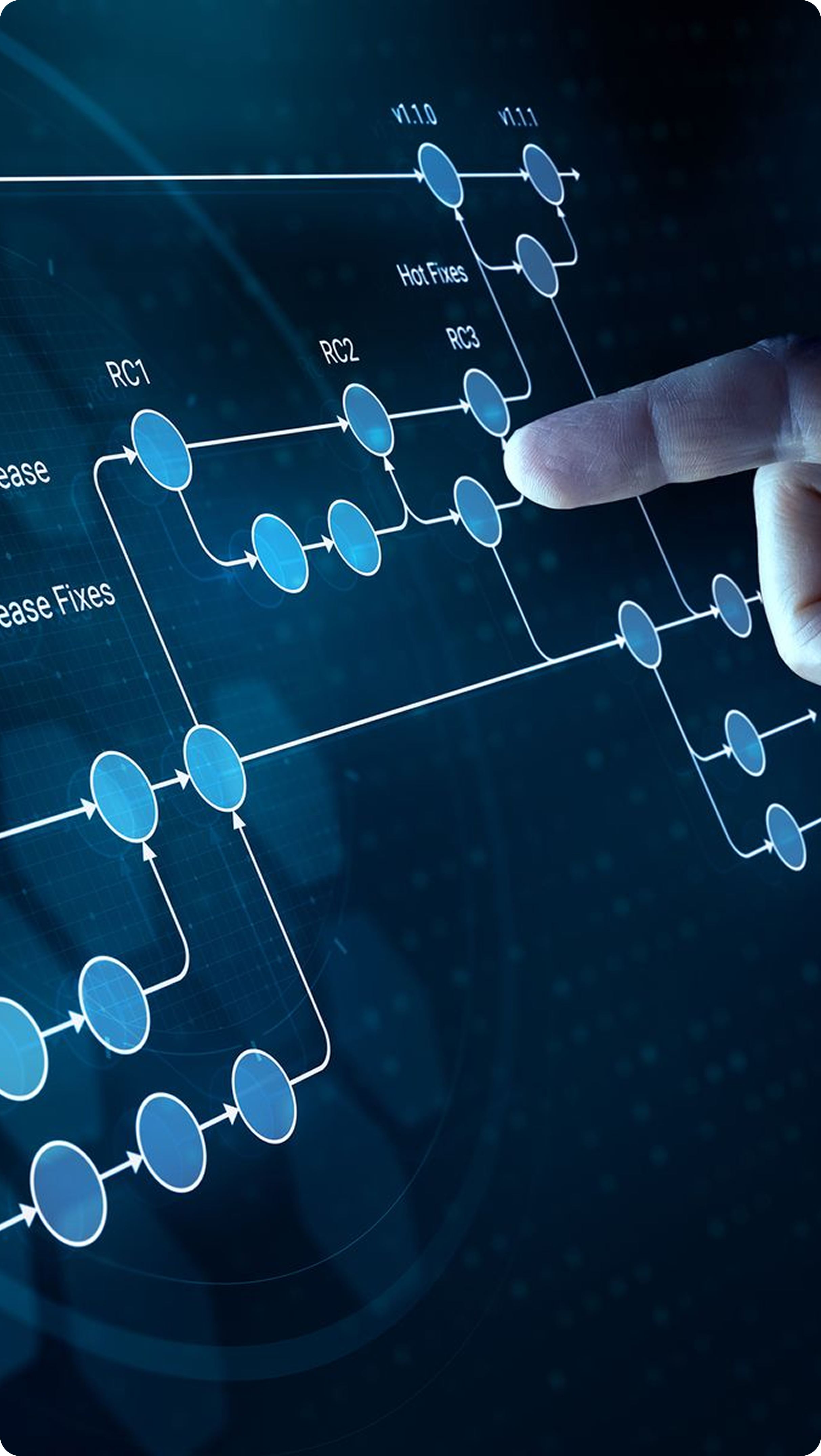 Copyright-safe workflow